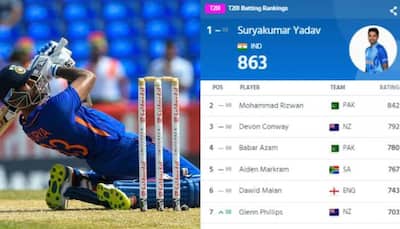Suryakumar Yadav reveals real reason behind his climb to the top of ICC T20 rankings for batsmen - Check