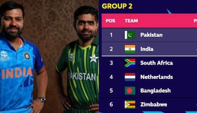Pakistan dethrone India from top of points table, Rohit Sharma's side need to win against Zimbabwe - Check Reason