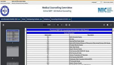 NEET UG Counselling 2022: Round 2 Seat Allotment result RELEASED at mcc.nic.in- Direct link to check allotment here