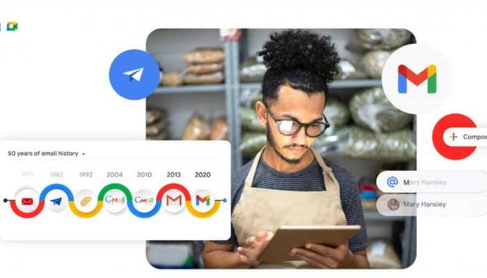 Gmail Tips: Want to get rid of promotional mail or send a secure email? Five Gmail tricks you should know
