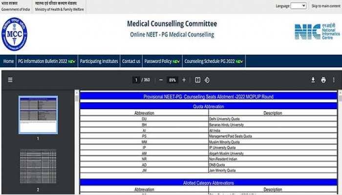NEET PG Mop Up Round 2022 Result RELEASED on mcc.nic.in-Direct link here