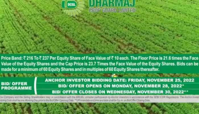 Dharmaj Crop Guard Limited IPO Day 2: Check today&#039;s GMP, listing and other details