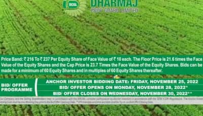 Dharmaj Crop Guard Limited IPO Day 2: Check today's GMP, listing and other details