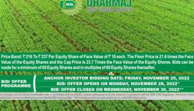 Dharmaj Crop Guard Limited IPO allotment today: Check GMP, direct links to see allotment status