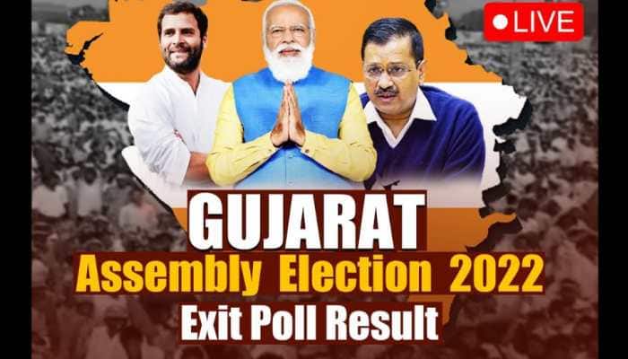 LIVE | Gujarat Exit Polls: Seat projection BJP(110-125), Cong(45-60), AAP(1-5)