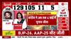 dwarka a