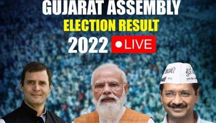 LIVE | Gujarat: BJP eyes historic win, leads on 149 seats, Cong at 18, AAP 8