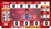 bjp in gujarat results 2022
