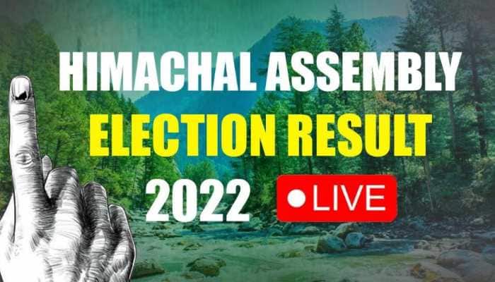 LIVE Coverage | Himachal Assembly Election Result 2022:  Jairam Thakur resigns
