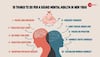 Exclusive: Psychologist shares 10 tips for sound mental health in new year 2023