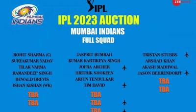 Mumbai Indians (MI) Full Players List in IPL 2023 Auction: Base Price, Age, Country, IPL History