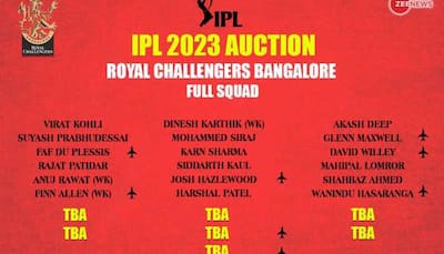 Royal Challengers Bangalore (RCB) Full Players List in IPL 2023 Auction: Base Price, Age, Country, IPL History