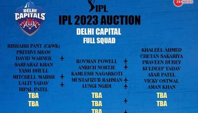 Delhi Capitals (DC) Full Players List in IPL 2023 Auction: Base Price, Age, Country, IPL History