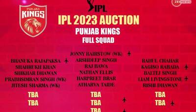 Punjab Kings (PBKS) Full Players List in IPL 2023 Auction: Base Price, Age, Country, IPL History