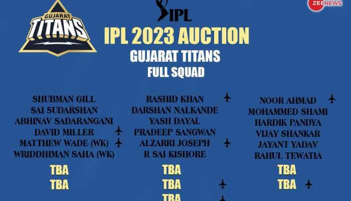 Gujarat Titans (GT) Full Players List in IPL 2023 Auction: Base Price, Age, Country, IPL History