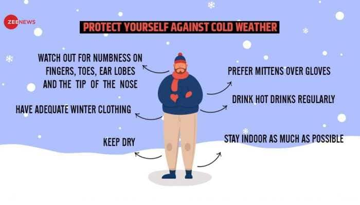 Dos and don&#039;ts for winter: Easy ways to survive the cold wave in India