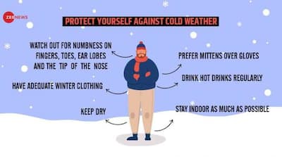 Dos and don'ts for winter: Easy ways to survive the cold wave in India