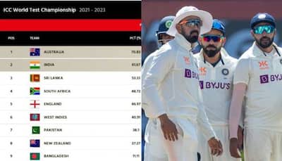 How Can India Qualify for World Test Championship Final After a BIG Win Over Australia in Nagpur Test? Check Details