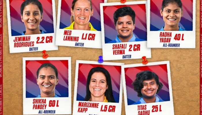 Delhi Capitals (DC) Women’s Premier League 2023 Schedule: Jemimah Rodrigues’s Side to Open Against Royal Challengers Bangalore