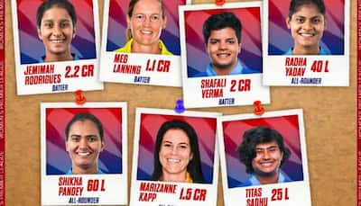 Delhi Capitals (DC) Women’s Premier League 2023 Schedule: Jemimah Rodrigues’s Side to Open Against Royal Challengers Bangalore