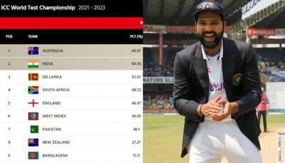 World Test Championship Final Qualification Scenario: Here's what Rohit Sharma's Team India need to Qualify for WTC final - Check