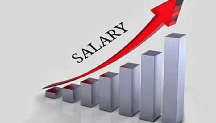 Salaries in India Likely to go up by 10.3% in 2023
