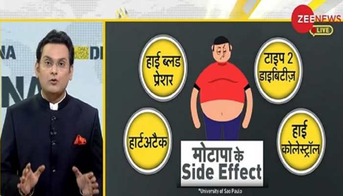 DNA Exclusive: How Obesity Turned Into An Epidemic