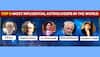 Who are top 5 most influential astrologers in the world?
