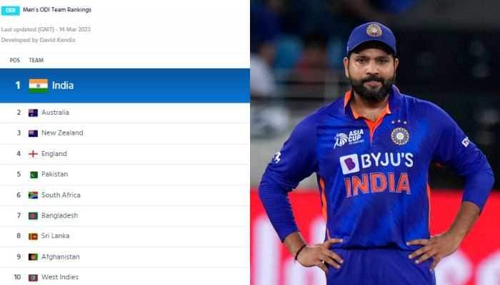 Big Threat To Team India&#039;s Number 1 Spot In ICC ODI Rankings, Rohit Sharma&#039;s Side Need To This To Keep Numero Uno Position - Check