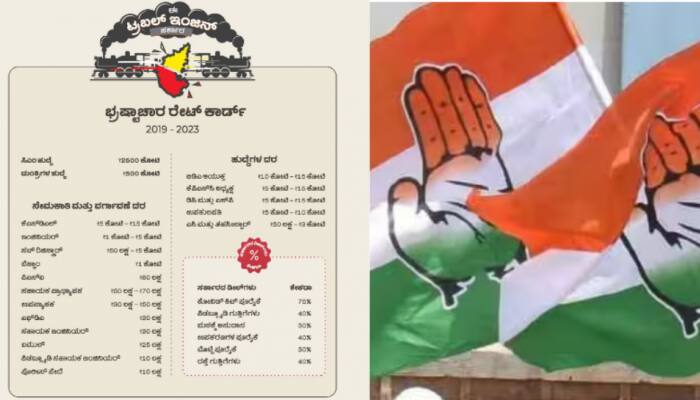 Karnataka Polls 2023: Congress Releases &#039;Corruption Rate Card&#039; Of BJP Govt