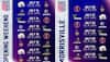 Major League Cricket: Venues, Format, Teams, Players — All You Need To Know