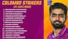 LPL 2023: A Look At Babar Azam's Colombo Strikers (CS); Full Squad And Players List