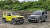 Maruti Suzuki Jimny Price