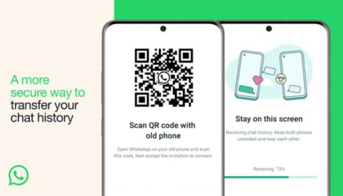Now Securely Transfer Your Full Chat History On WhatsApp: Zuckerberg