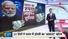 rbi is killing the dollar