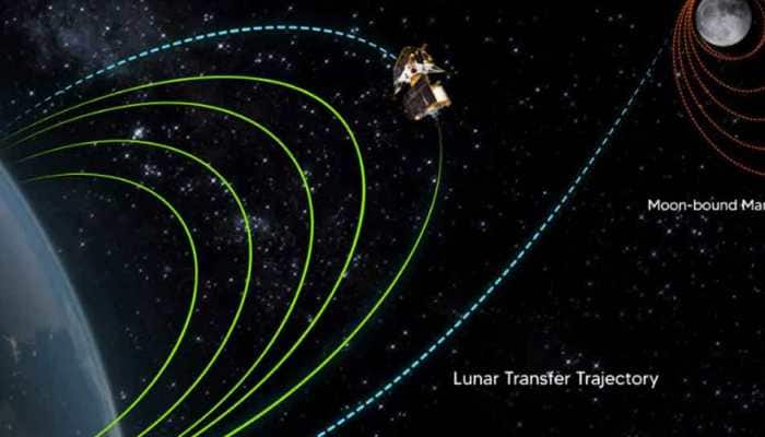 Chandrayaan 3 Big Update: India's Spacecraft Navigates New Frontiers Amidst Lunar Traffic Surge
