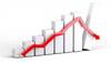 Economic Activity In July Signals Slowest Growth In 18 Months