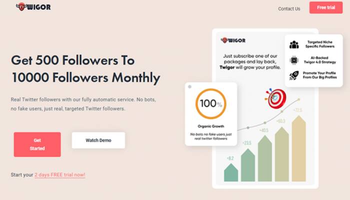5 Best Sites To Buy X Followers