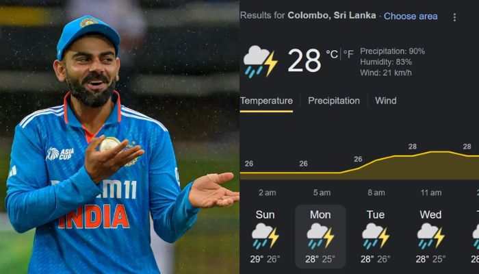 Asia Cup 2023: Colombo Weather Forecast For Reserve Day Of IND vs PAK Match – Will Rain Impact The Game Again?