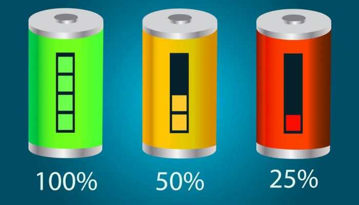 ATTENTION! Charging Your Phone More Than 80% Reduces Battery Backup? Apple&#039;s Latest Feature Indicates THIS