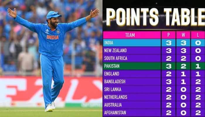 How Does Cricket World Cup 2023 Points Table Look After Team India&#039;s Thumping Win Over Pakistan?
