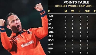 How Does Cricket World Cup 2023 Points Table Look After Netherlands Upset South Africa?