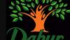 dabur share