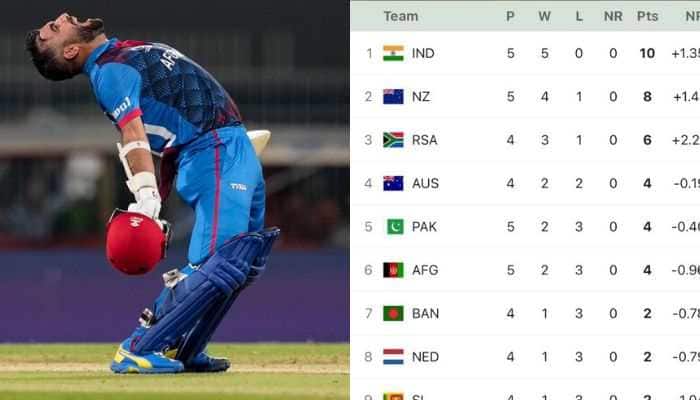 How Does Cricket World Cup 2023 Points Table Look After Afghanistan&#039;s Thumping Win Over Pakistan?