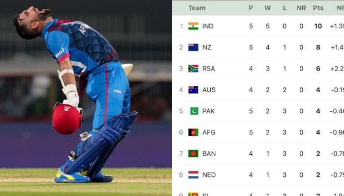 How Does Cricket World Cup 2023 Points Table Look After Afghanistan's Thumping Win Over Pakistan?