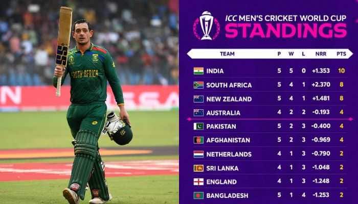 How Does Cricket World Cup 2023 Points Table Look After South Africa&#039;s 149-Run Win Against Bangladesh? 