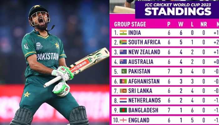 How Does Cricket World Cup 2023 Points Table Look After Pakistan&#039;s Win Over Bangladesh? 