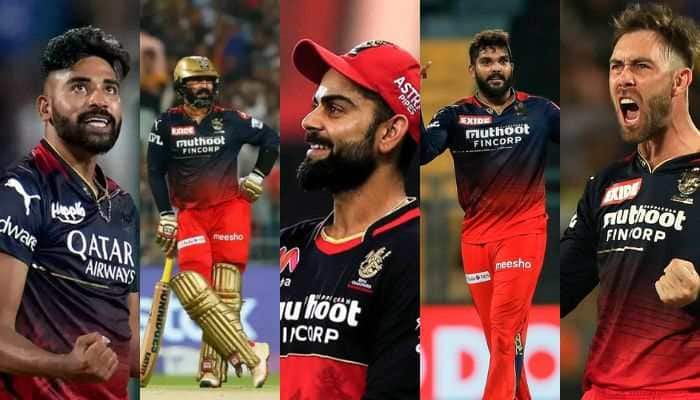 List Of Players Likely To Be Retained And Released By RCB Ahead Of IPL 2024 Auction - In Pics