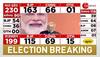 jeet par kya bole modi
