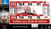 pm modi on ghamandiya alliance